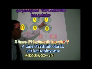 ÇARPMA İŞLEMİ  timur YILDIZ