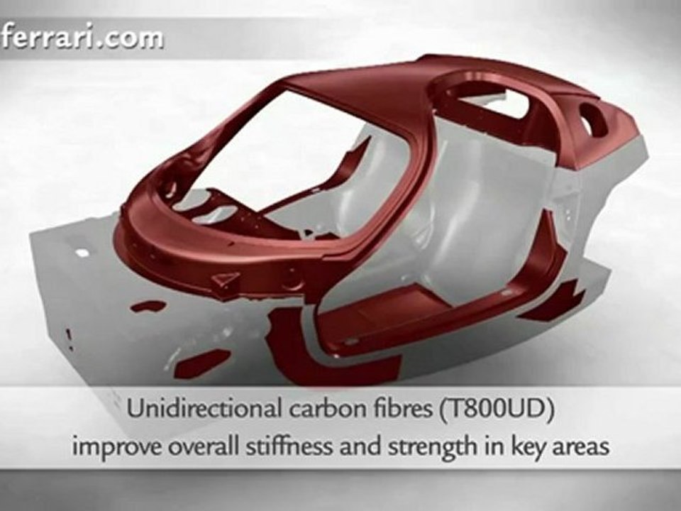 New 2013 Ferrari Enzo   F70   F1 Carbon Fibre Chassis