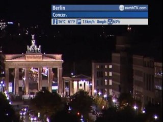 Lucerne - Switzerland, Niagara Falls - Canada, Amsterdam - Netherlands, Ekaterinburg - Russia, Berlin - Germany, Kyiv - Ukraine, Venice - Italy