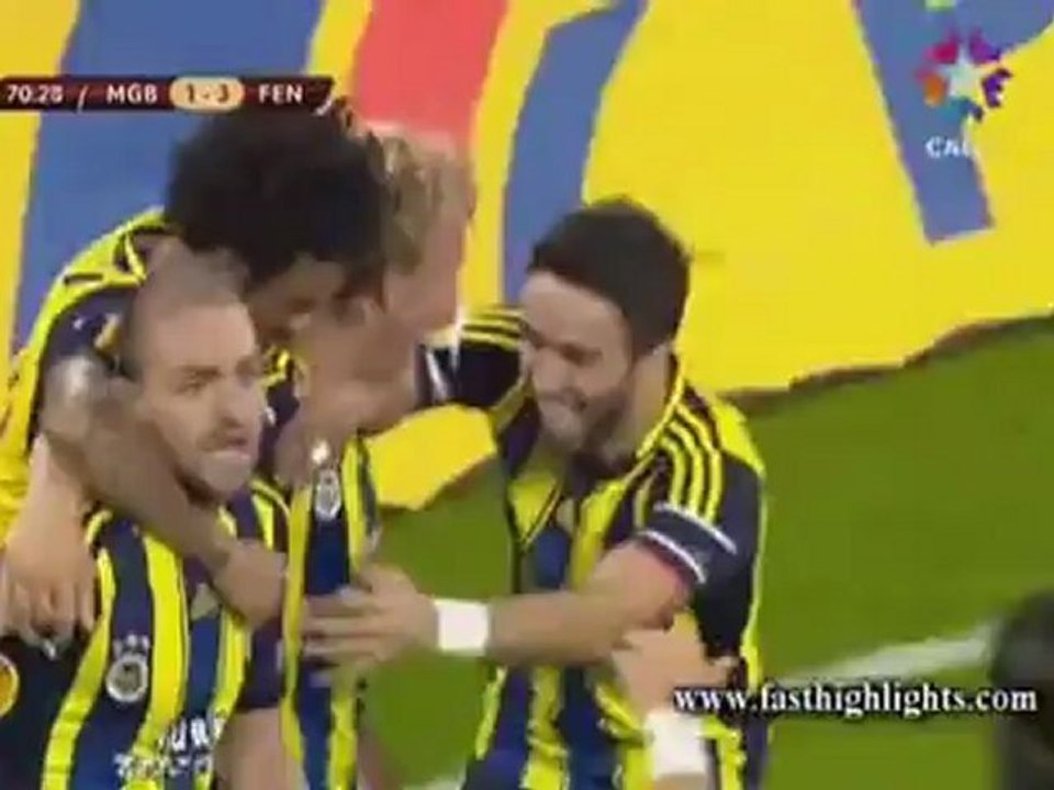 Обзор Матча Лига Европы "Боруссия М" - "Фенербахче" (LiveProNews.ru)