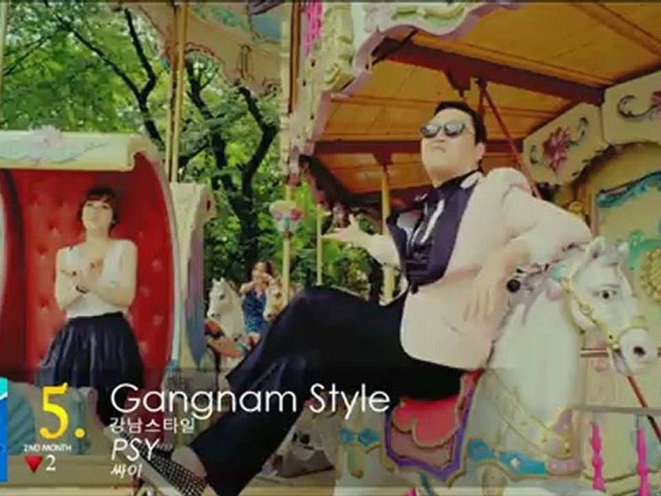 German Asian Music Charts: September 2012