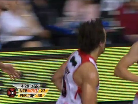 NBL: Nueva Zelanda Breakers 72 -93 Perth Wildcats