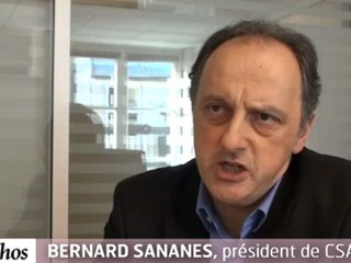 Bernard Sananès (CSA) : "Manuel Valls réussit à rassembler autour du thème de la sécurité"