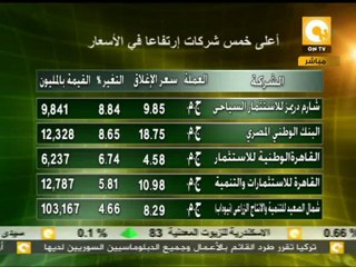 حركة التداول ومؤشرات البورصة اليوم 30/05/2012