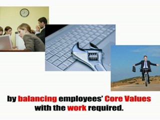 Human Capital Audit - Clarity Career Management