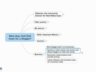 What Does Success Mean For A Blogger?