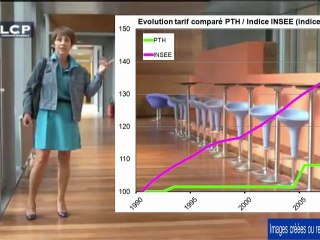 L'émission "Etat de santé" revue et corrigée par les chirurgiens