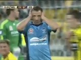 Wellington - Sydney Fc 2-0 Video Highlights A-League 06/10/2012