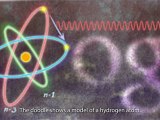 Niels Bohr atom-doodle