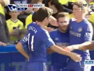 تشيلسي - نورويتش سيتي