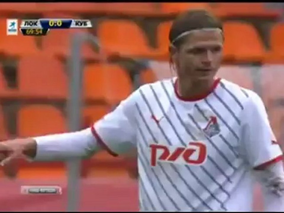 Обзор Матча "Локомотив" - "Кубань" (LiveProNews.ru)