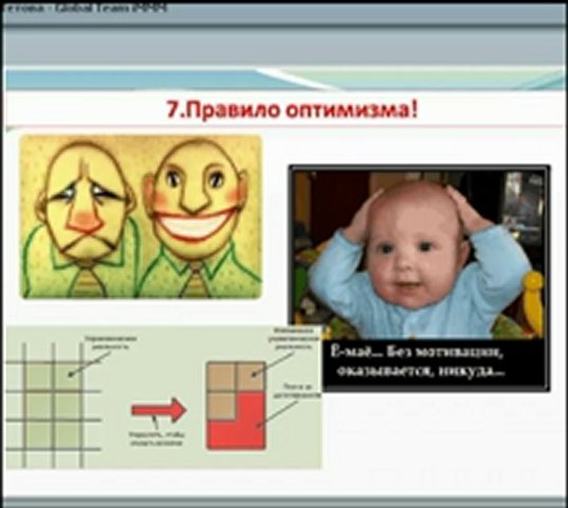 7 правил и вы-свободны!Урок11