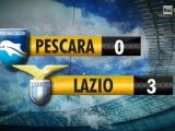 Pescara - Lazio 0-3 (5' pt Hernanes, 25' pt Klose, 36' pt Klose) Video Highlights