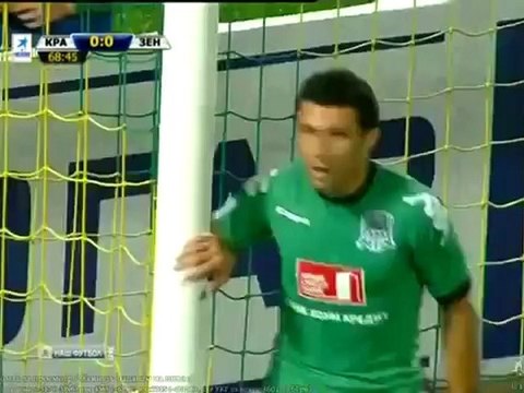 Обзор Матча Краснодар - Зенит (LiveProNews.ru)