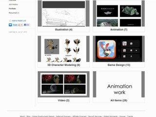 Post Your Job - Best Outsourcing Strategy