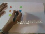 Como Pintar Acuarela - Teoria del color - Cómo Armonizar los colores - YouTube