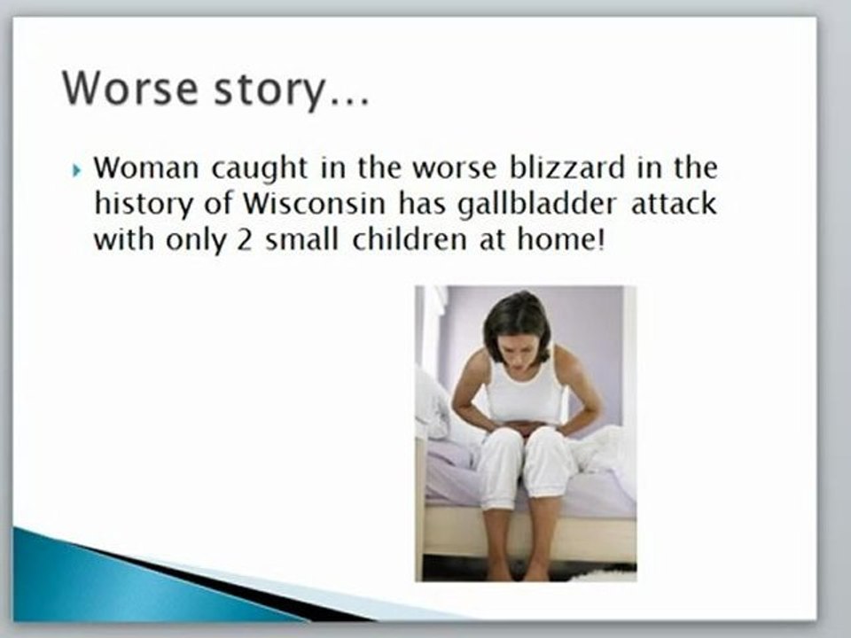 Instant Gallbladder Attack Relief