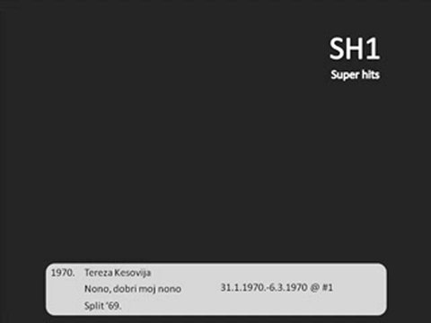 1970.-03-Tereza Kesovija - Nono, dobri moj nono