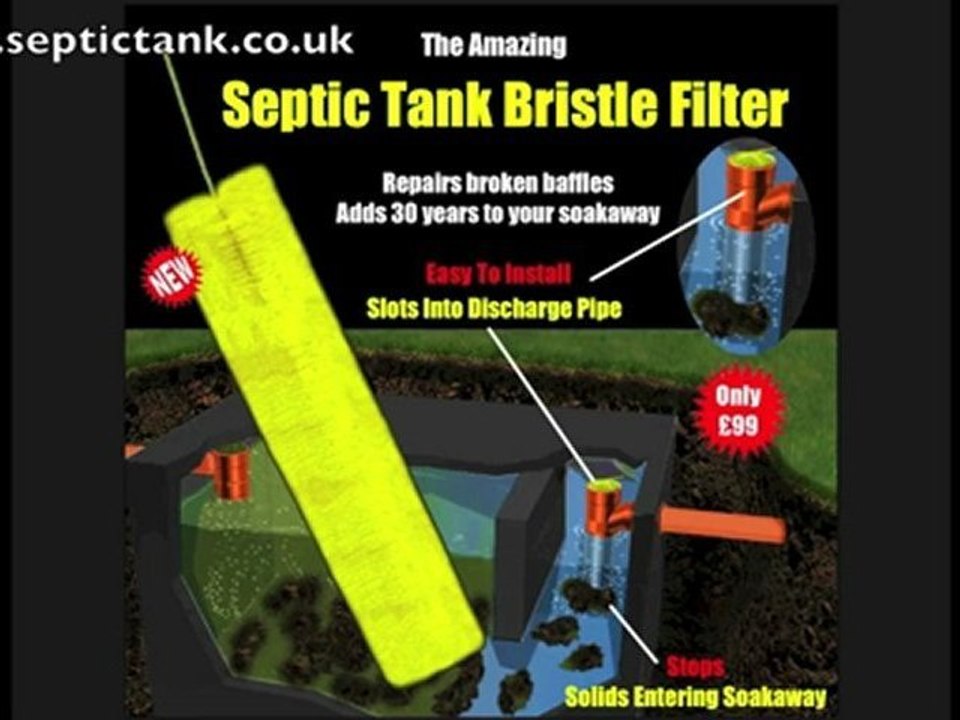 Septic Tank Filter