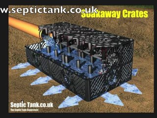 Soakaway Crates