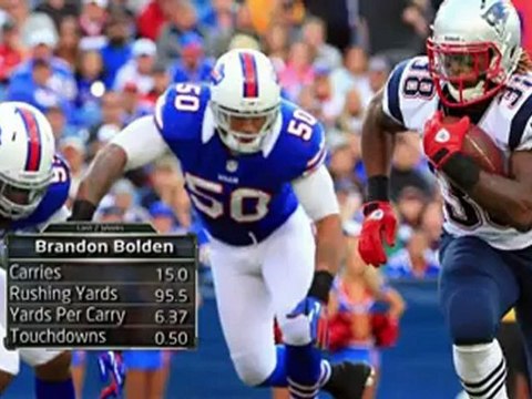 USA Today Sports - Waiver Wire - 10.9.12