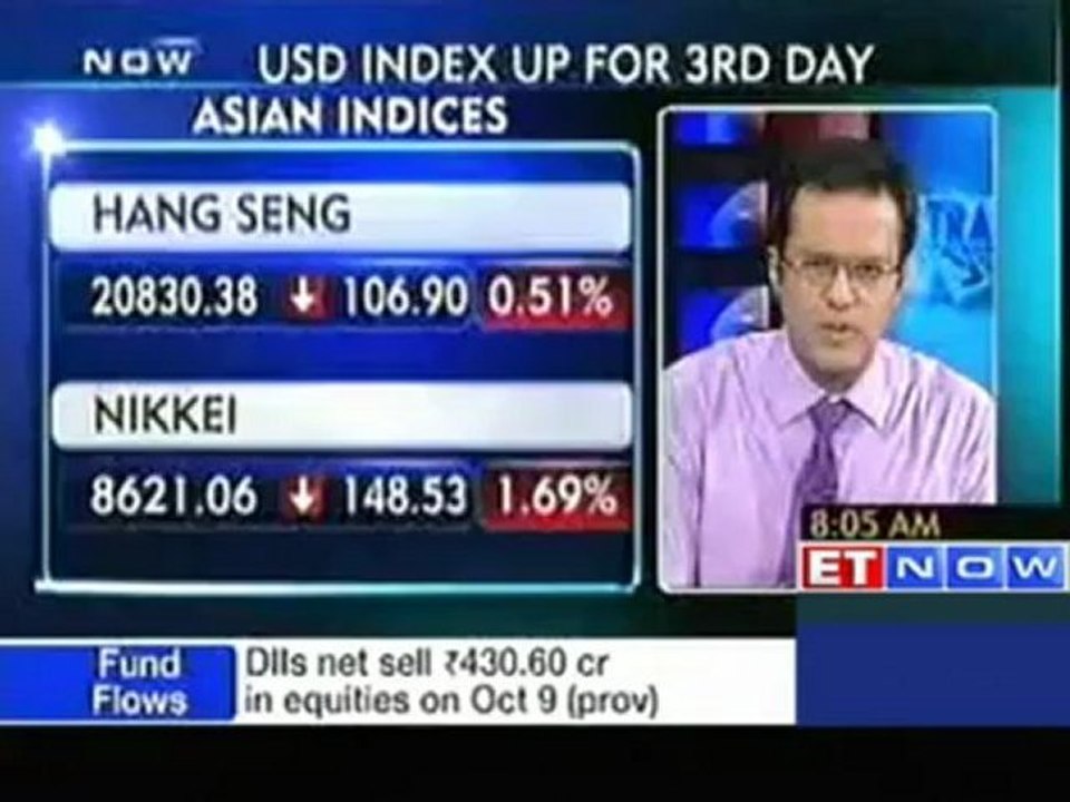 Wall Street Watch- Stocks slip for third day