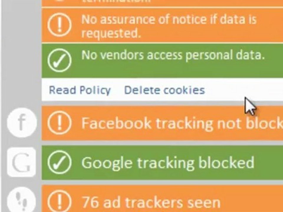 Privacyfix Overview