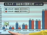2012-10.05 PRIMENEWS シェールオイルを秋田県で採取に成功