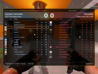 CSS: Gun Game with the DCRU (NSFW)
