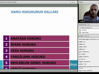 KPSS VATANDAŞLIK TANITIM DERSİ 1