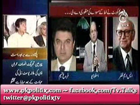 Islamabad Tonight - With Nadeem Malik - 10 Oct 2012