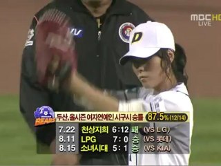 사설토토 Ltescore.com 프로토toto 원더걸스 선예 시구