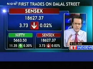 Download Video: Nifty opens in green, Sensex down by 3 points