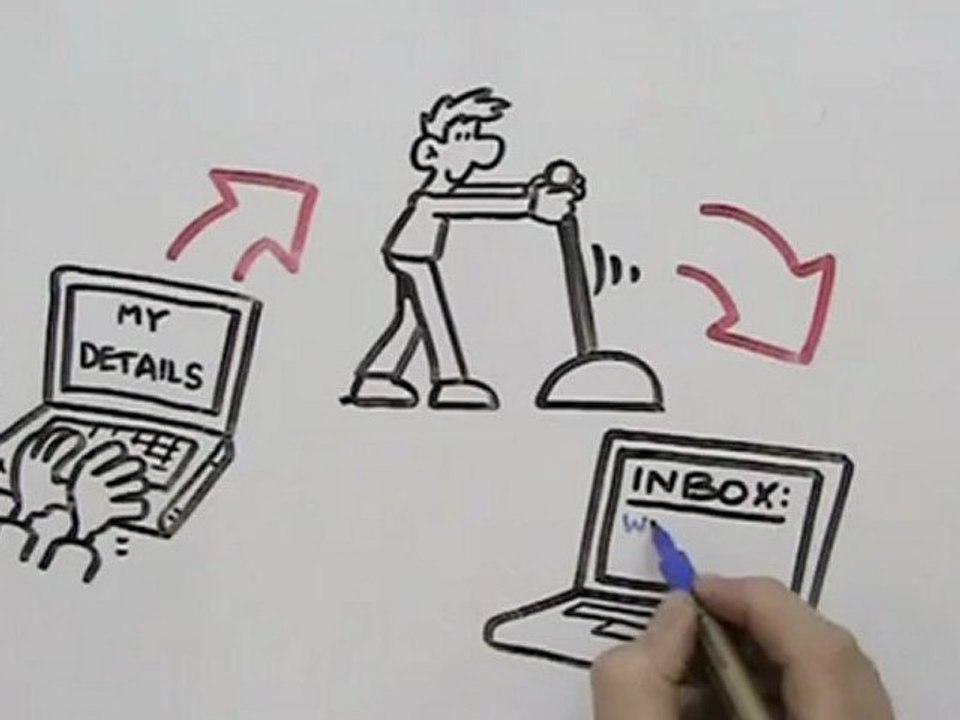 attract Customers using Marketing Advertising For Driving Schools