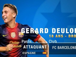Les futures stars du FC Barcelone