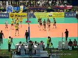 25 Mart 2012 Fenerbahçe Universal - RC Cannes Maçı 2.Set