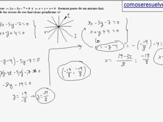 Recta de un haz de rectas con pendiente dada