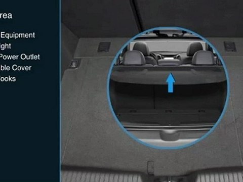 Hyundai Elantra GT Cargo Area Hyundai of Slidell