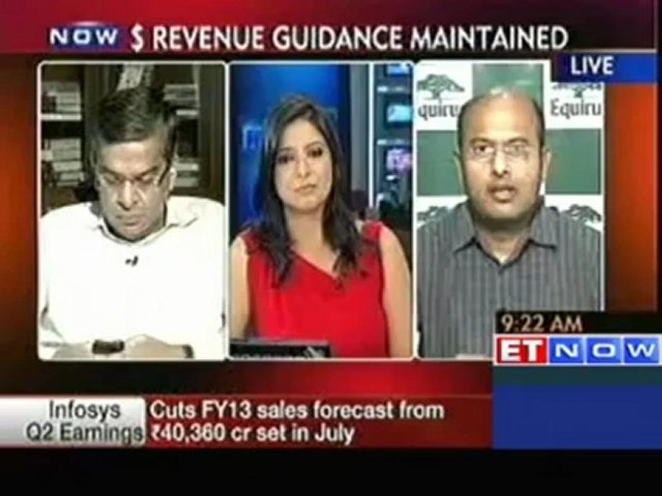 Infosys Q2 FY13 PAT- Analysts' view