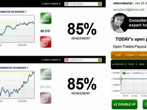 Binoa تداول الخيارات الثنائية, شركة