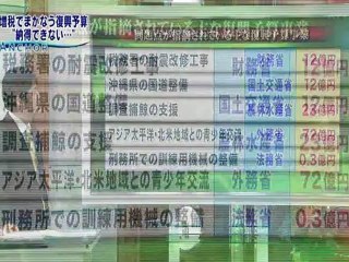 20121011 復興予算１９兆円の使途、民主党欠席して審議せず