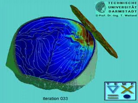 Measuring Electromagnetic Radiation (Radiation Meters)