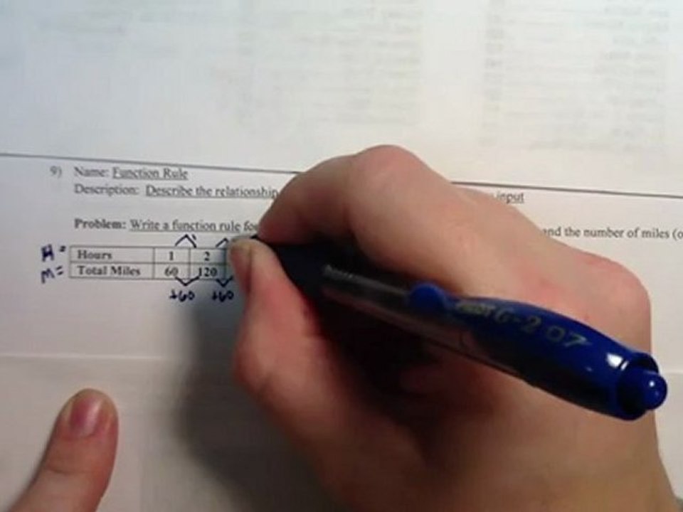 PP7 Algebra IB Number 9