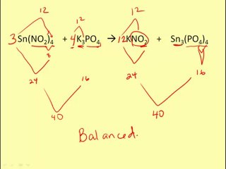 11. Chemical Equations - Part 2 - Balancing