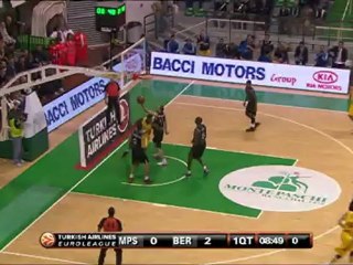 Nightly Notable: Alba Berlin's Offense