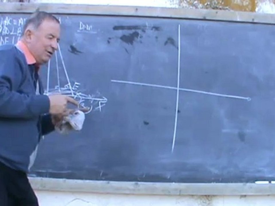 Cursul.32 - Lectia.8 - De la Geometria plana spre cea Analitica