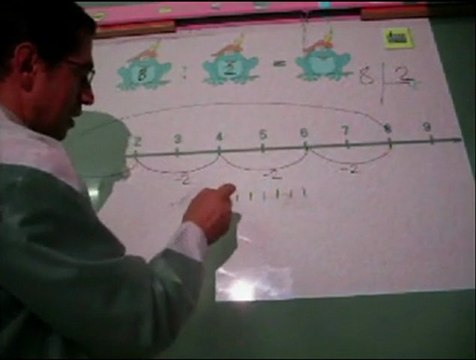 BÖLME İŞLEMİ (1.2.3.sınıf) TimurYILDIZ