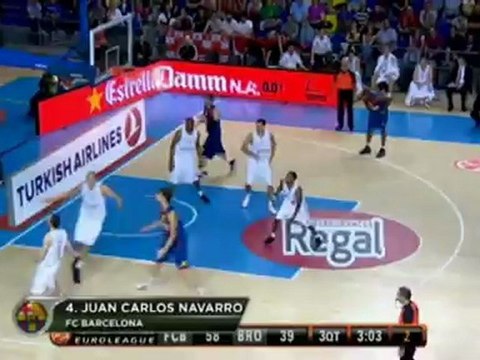 Las mejores 5 jugadas de la jornada en la Euroliga