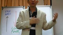 Questions and Answers Weekly Sessions with Jerome Tan Week 5 (NAC Special)