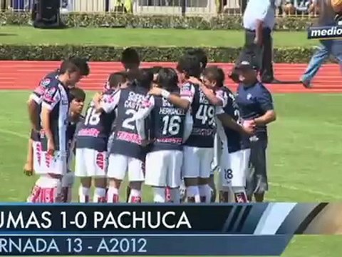 MT - Pum vs Pach: Goles, 14 de octubre 2012
